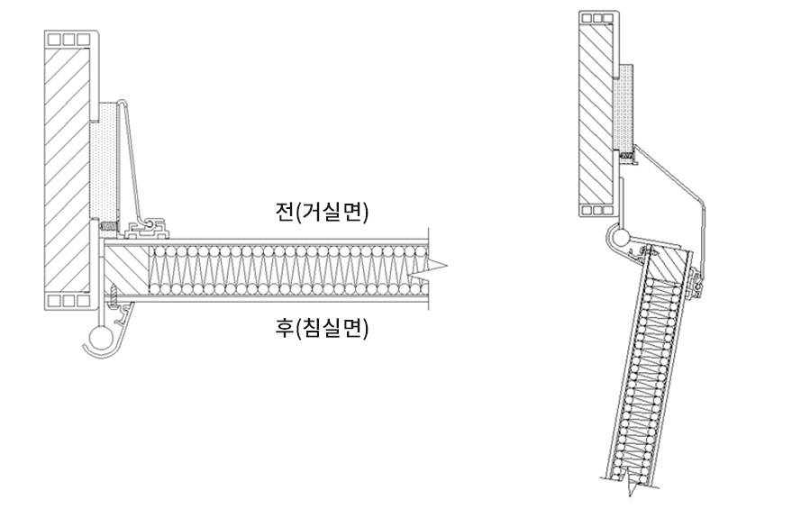 안전도어 제품 개폐도